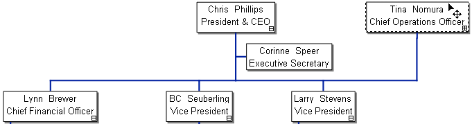 Free Form Example